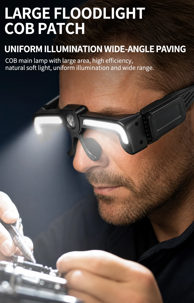 New Induction COB LED Glasses Headlight Rechargeable TYPE-C Waterproof Lightweight Work Lamp for Car Maintenance Repair