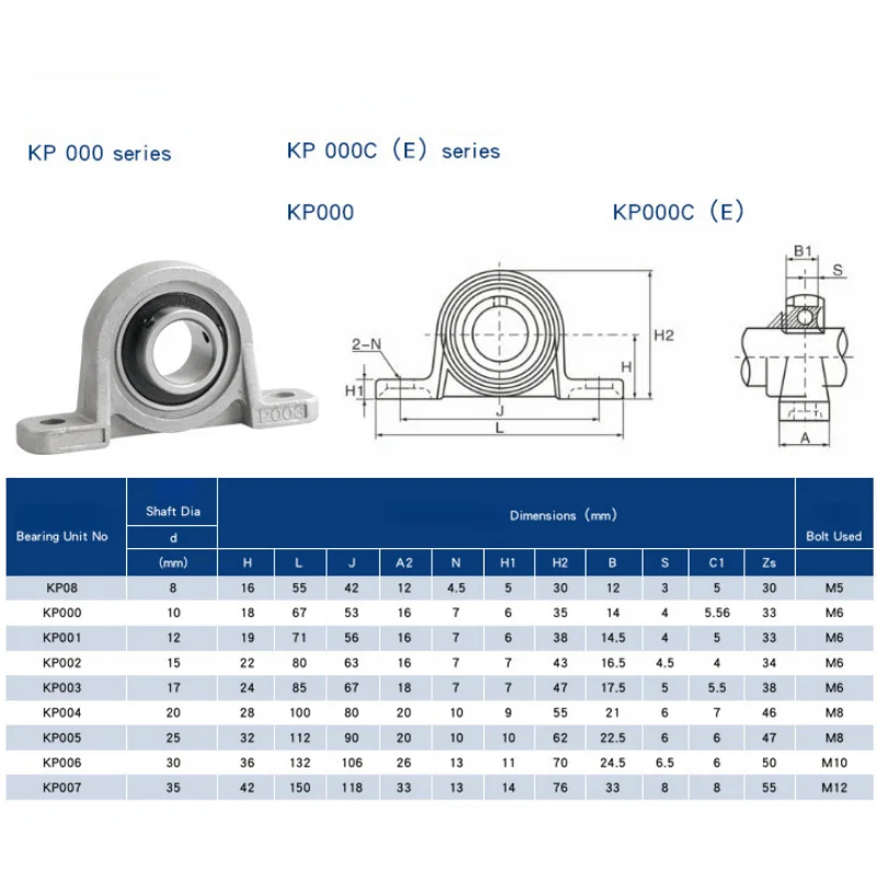 1pcs Zinc Alloy Diameter 8 10 12 35 mm Bore Ball Bearing Pillow Block Mounted Support Kfl08 Kfl000 Kfl001 Kp08 Kp000 Kp001 Kp002