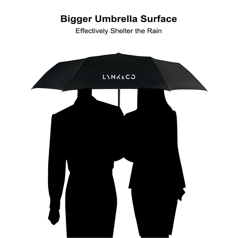 

For LYNK&CO 03 PHEV 05 09 PHEV 09 MHEV 01 06 02 03+ Car Fully Automatic Folding Sun Umbrella Sunshade With Logo Auto Accessories