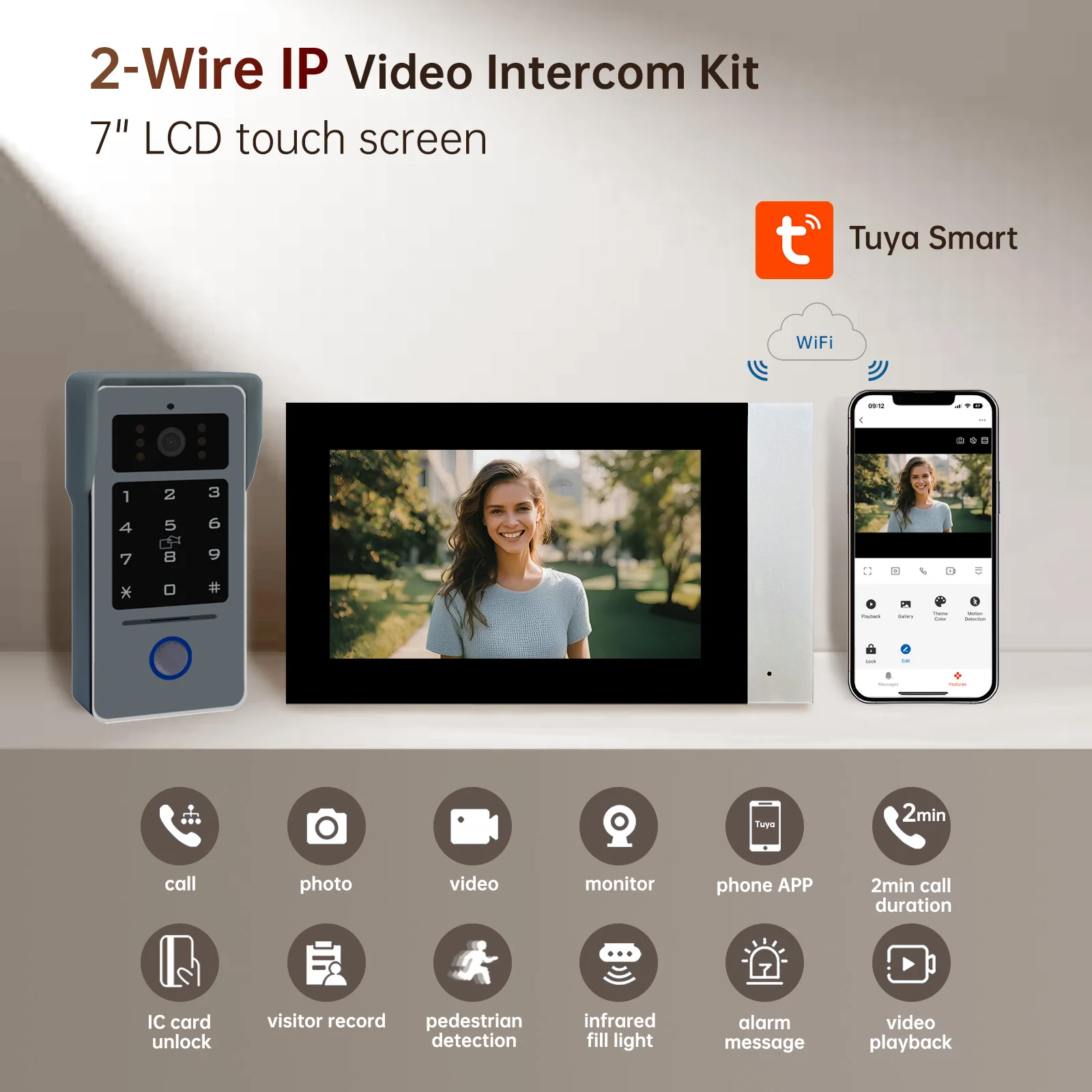 

2 Wire Video Intercom System 7" IPS LCD Screen Wireless Night Vision RFID Unlock Smart Wifi Video Doorbell 1080P Video Phone