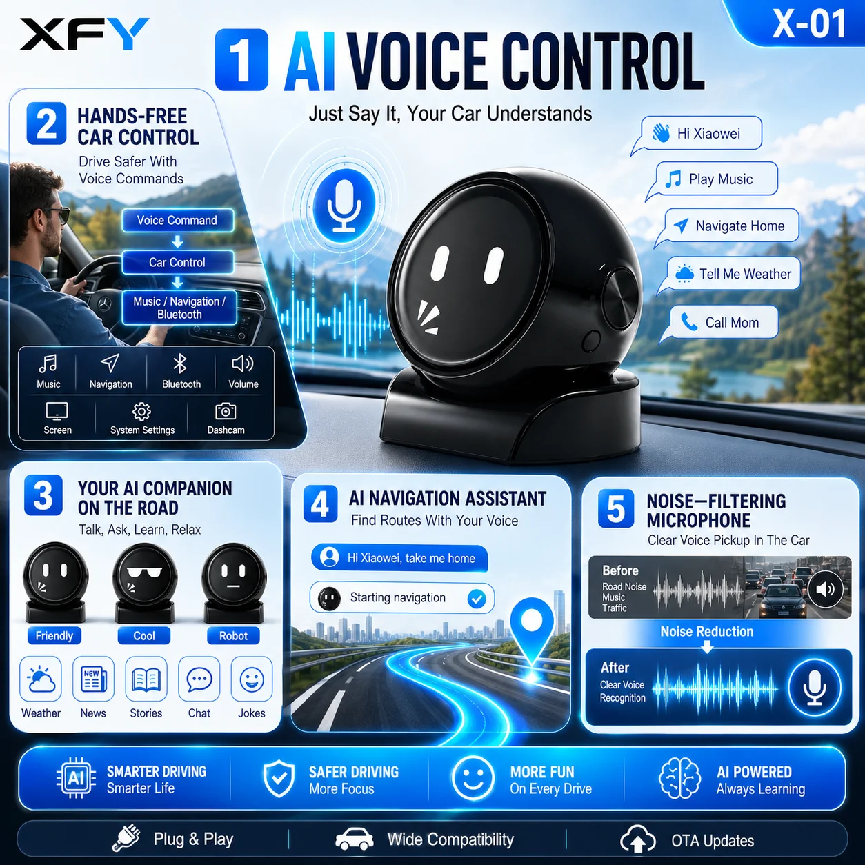 AI Voice Control Device for Car, Hands-Free Smart Assistant for Music Navigation Calls and Driving Support XFY X-01 NEW 2026