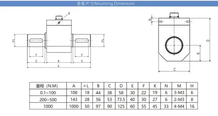 Dynamic Torque Sensor Driver Torsion Dynamic Rotary Torque Sensor Rotational Transducer