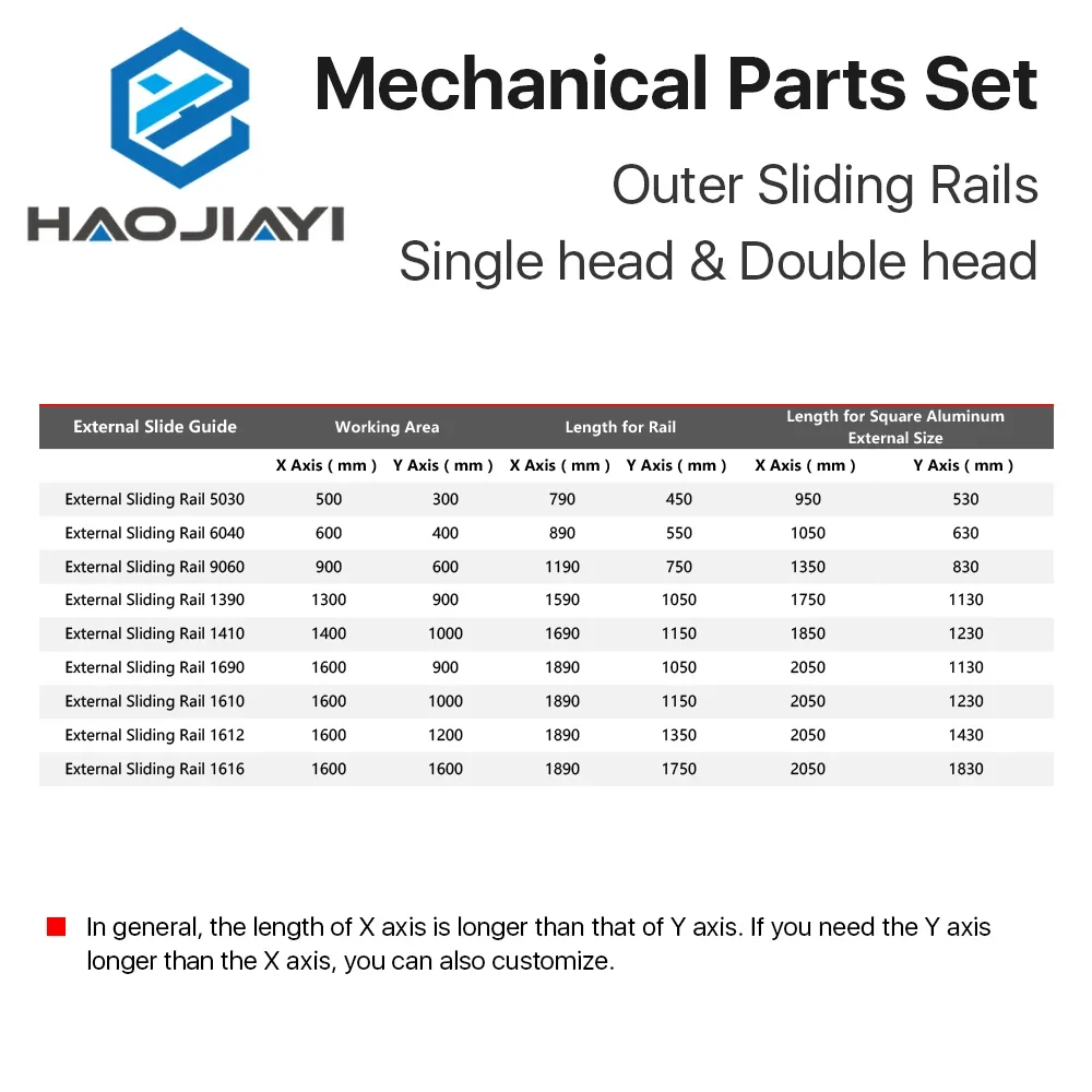 Mechanical Parts Set 900mm*600mm Single Double Head Laser Kits External Slide DIY CO2 Laser 9060 CO2 Laser Machine