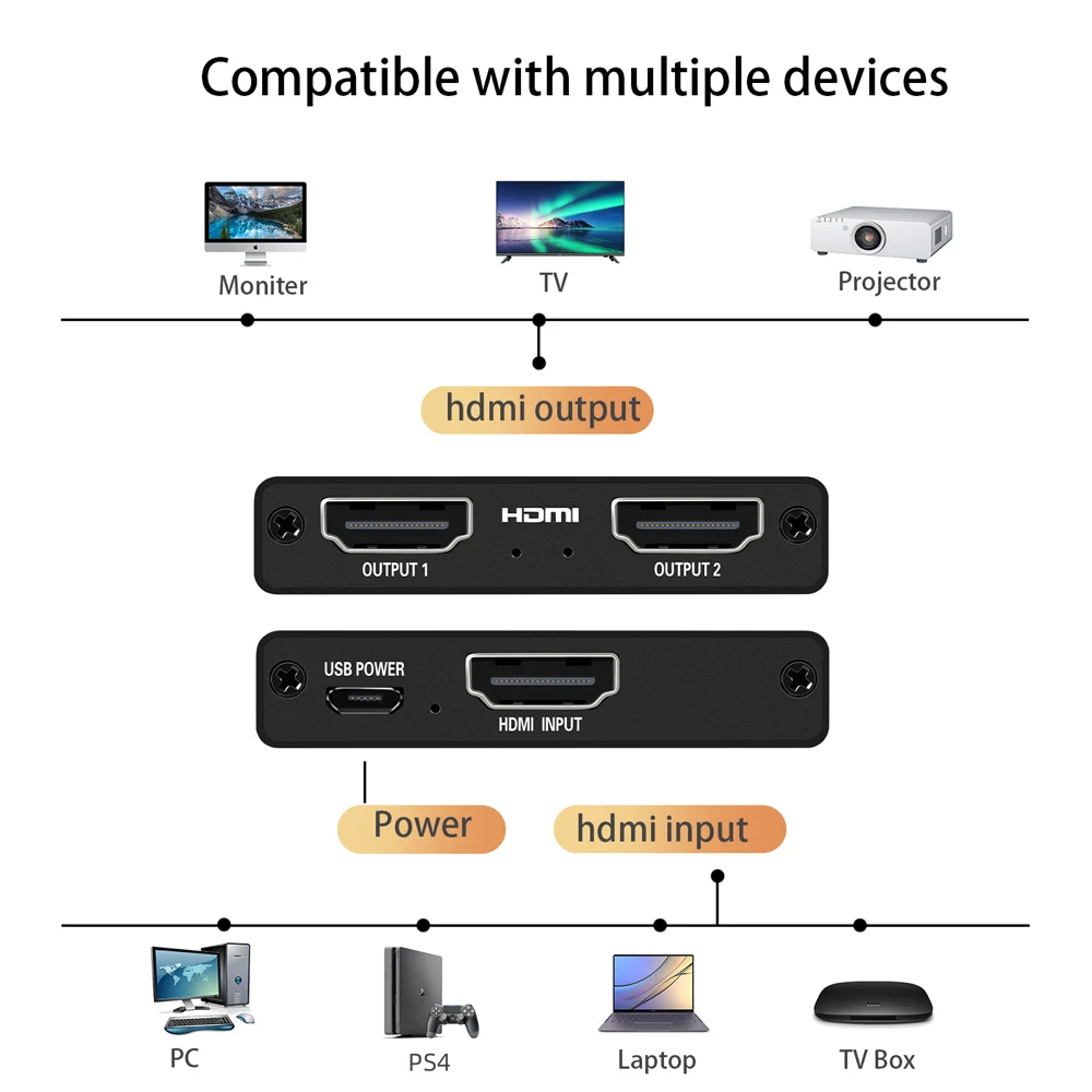 مقسم HDMI 4K 30 هرتز ثنائي المنفذ متوافق مع HDMI 1 في 2 خارج محول الصوت والفيديو لـ LCD TV Box PS4 PC الموزع #3