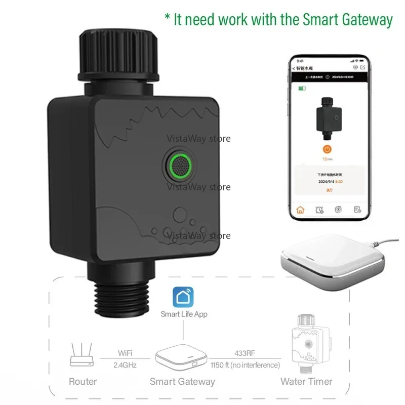 Hogar inteligente original de alta calidad, jardín, control de irrigador inteligente, riego por goteo, controlador de riego por sincronización