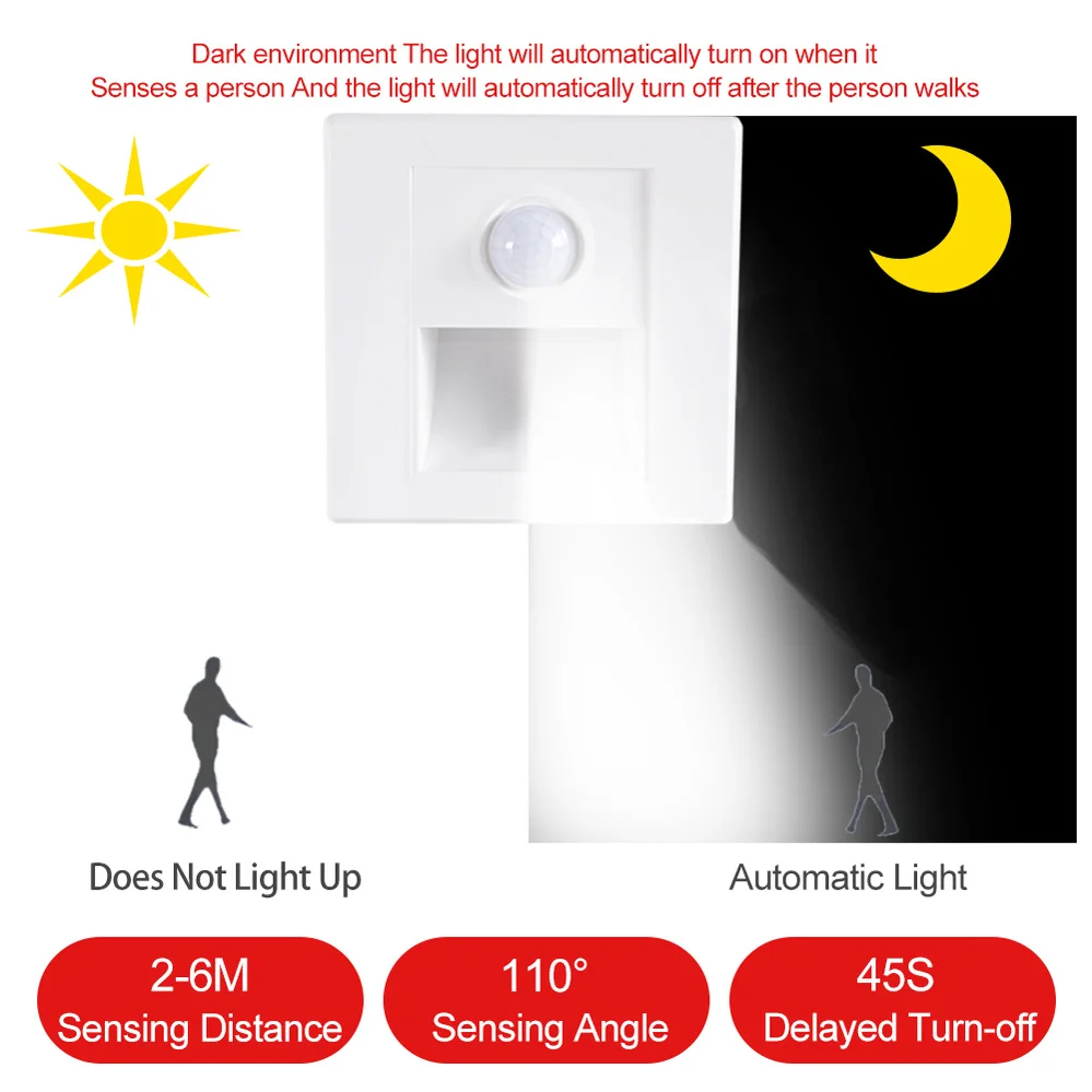 PIR Motion sensor Wall Lamp Switch Human Body Sensor Footlights  180° Sensor Range for Porch Corridor Corner Stair Lamp