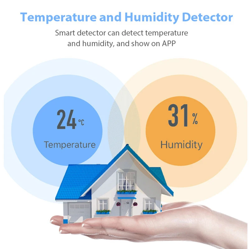 Smart home Tuya Zigbee Temperature Humidity Sensor High Accuracy T&H Work with Gateway Hub with display