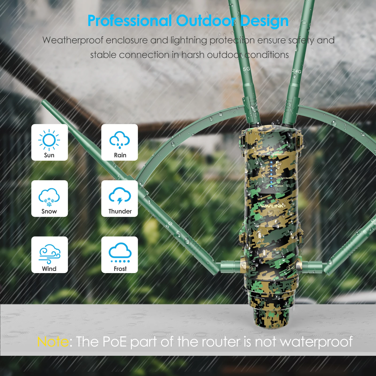 WAVLINK AC1200 Dual Dand 2.4G&5Ghz High Power IP67 Weatherproof Long Range Outdoor Wi-Fi Extender/AP/Mesh Wireless WiFi Router