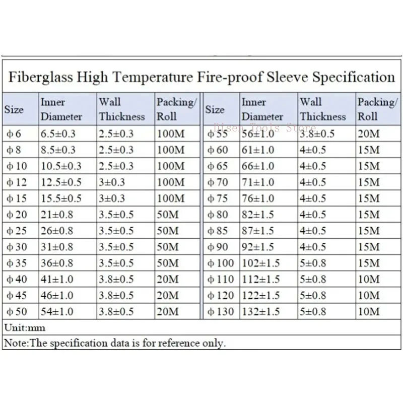Dia 4-80mm High Temperature Resistant Fiberglass Sleeve Silicone Resin Coated Glass Fiber Braided Fireproof Tube Fire Retard