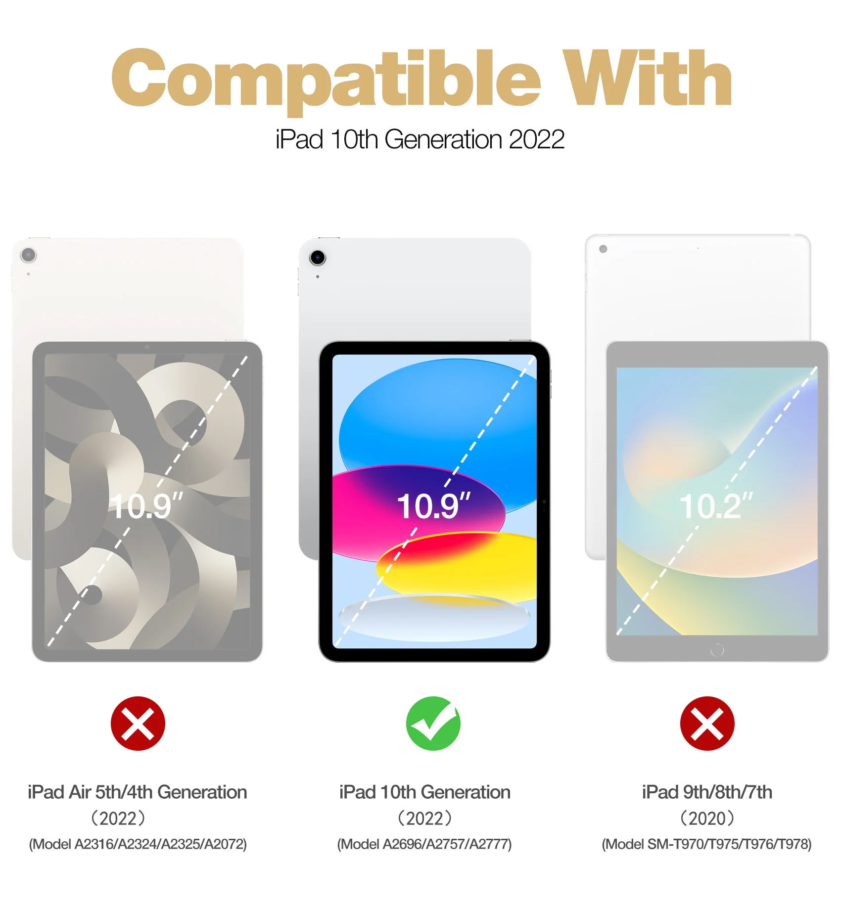 For iPad 11 iPad 10th Generation Gen Case 10.9 inch 2022 with Pencil Holder Full Body Protective Cover Built-in Screen Protector