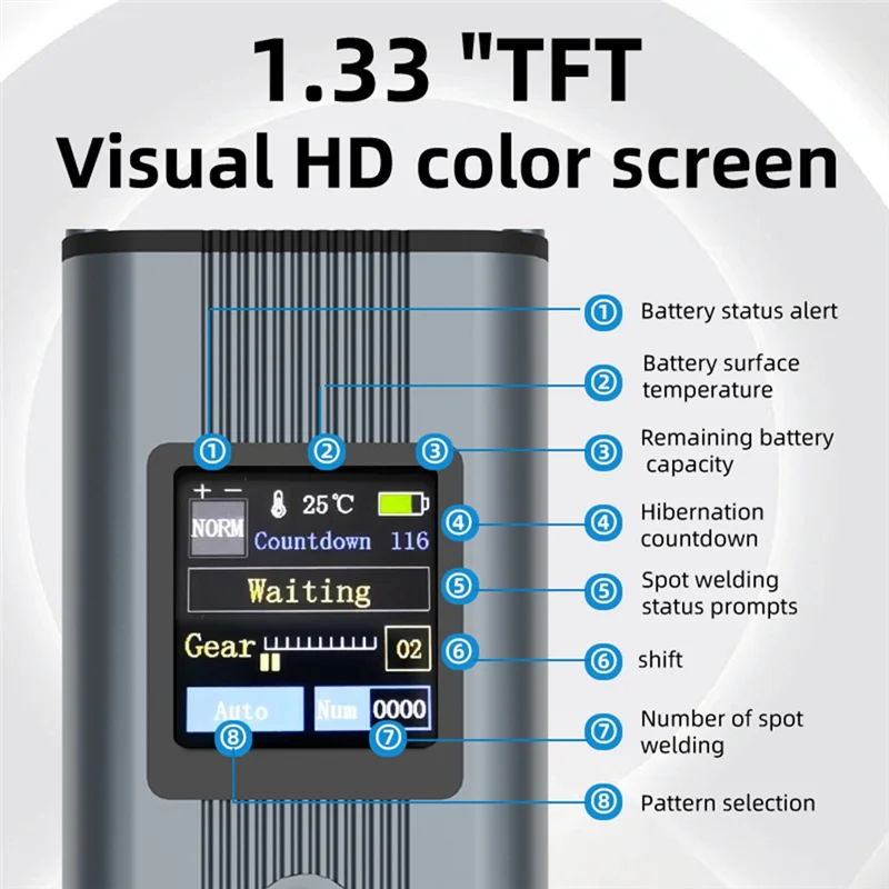 

A02F-11 Gears Adjustable Portable Digital Display Spot Welder With Dual Pulse For 18650 Battery Nickel Strip Welding
