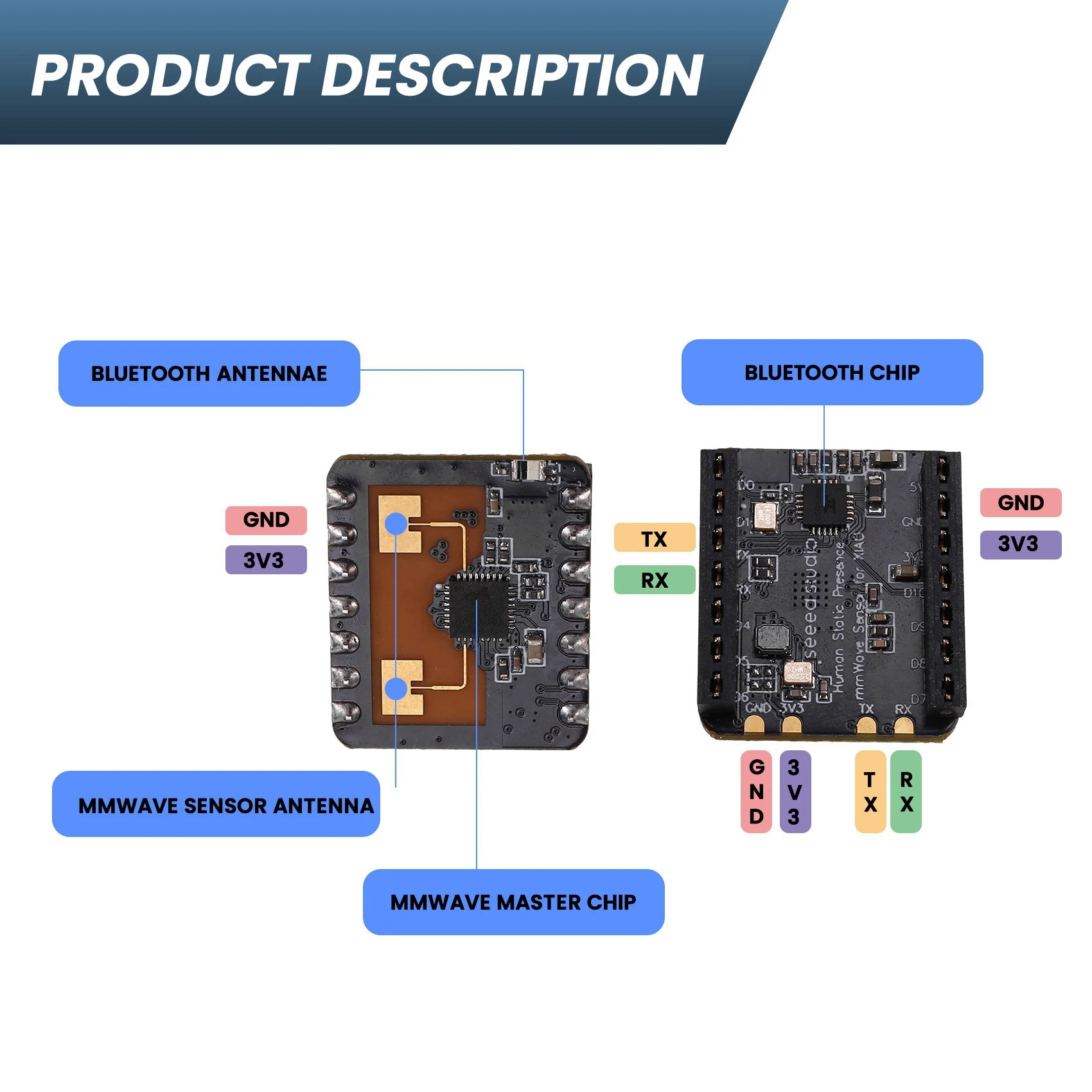 ABMO 24Ghz Mmwave Radar Sensor For XIAO Human Static Presence-FMCW For Arduino Home Assistant Esphome