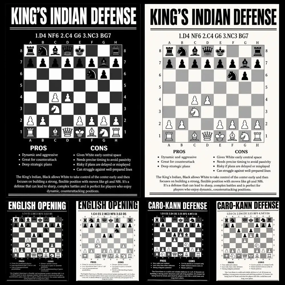 Classic Chess Opening Strategy Graphic Poster PP Self Adhesive Decorative HD For Garage Gaming Room Living Room Gift