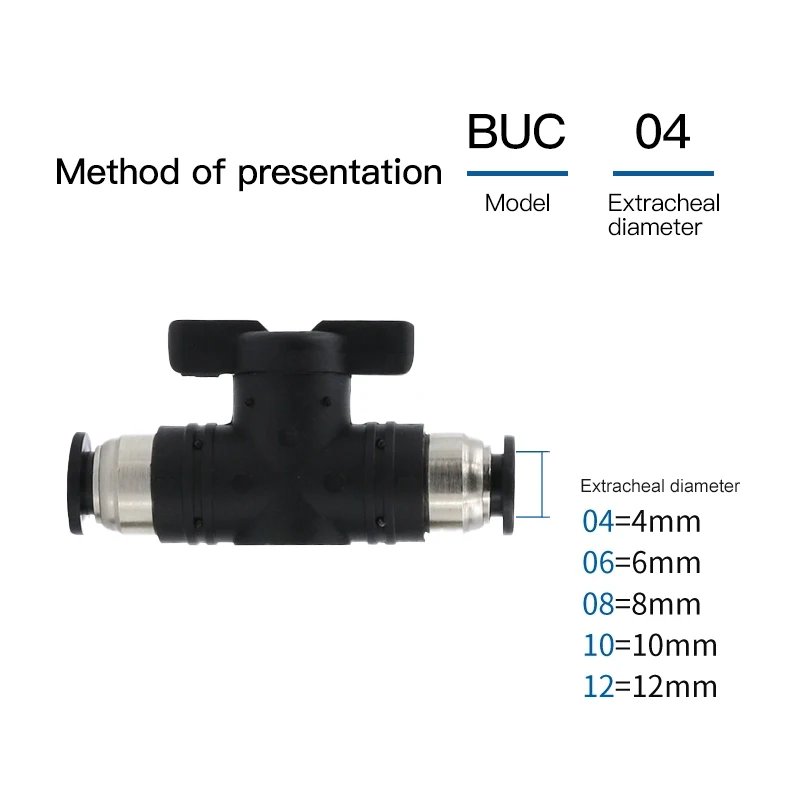 วาล์วแบบแมนนวล2ทาง1ชิ้น BUC-4/6/8/10/12นิวเมติกเชื่อมต่อเร็วท่ออากาศทนทานมีประสิทธิภาพสูง