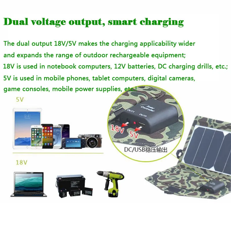 Foldable 200W Dual USB 5V/18V Solar Panel Outdoor Folding Waterproof Solar Cell Mobile Phone Battery Charger for Outdoor Camping