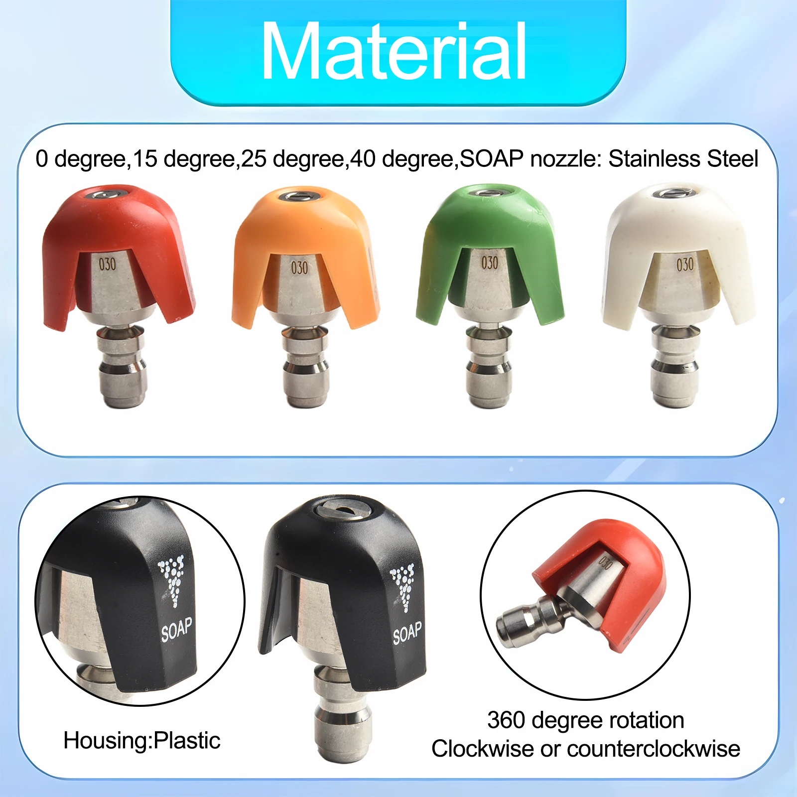 

Набор регулируемых насадок для мойки высокого давления: эффективная очистка, различные типы насадок, количество предметов в комплекте, название продукта