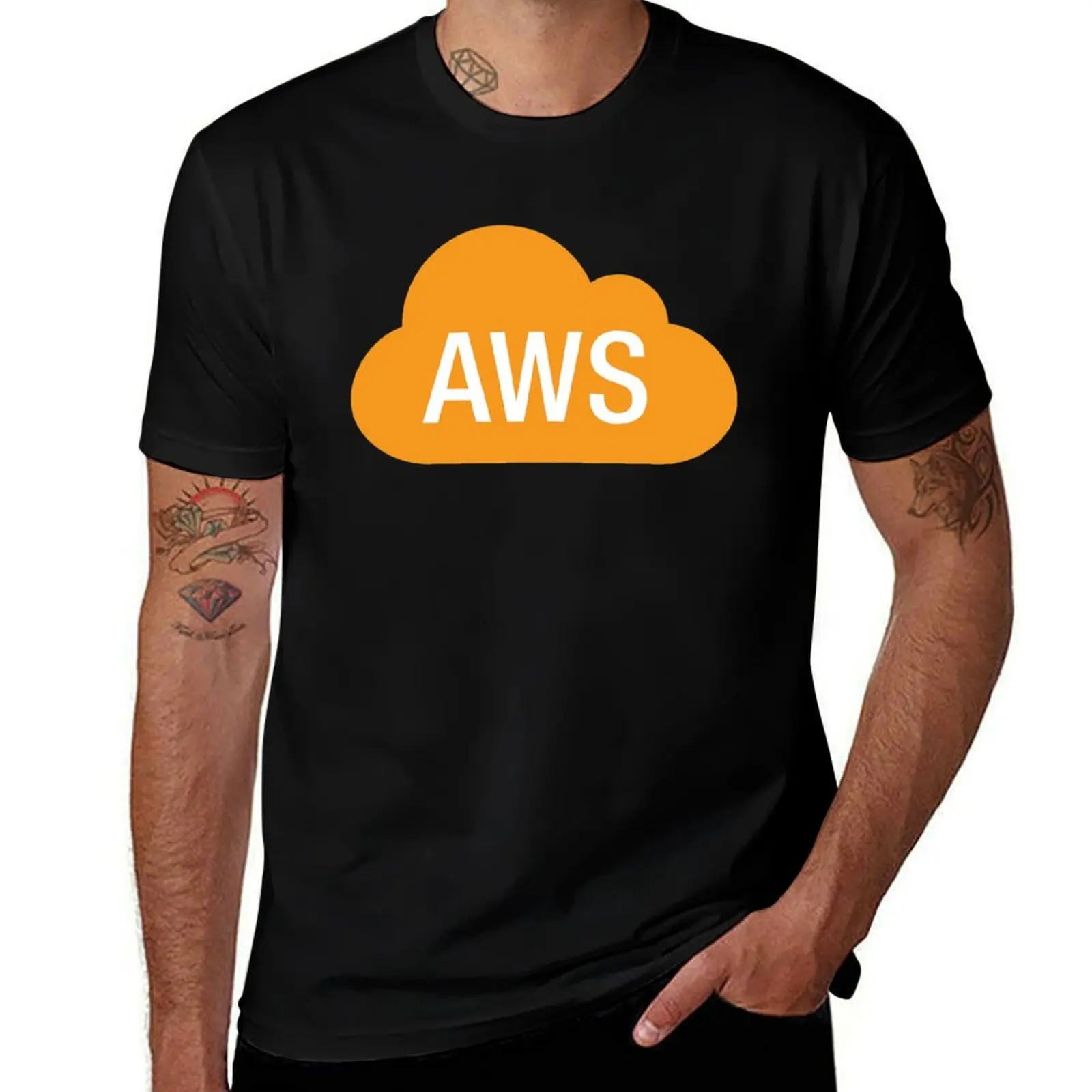 Aws - Amazon Web Se…