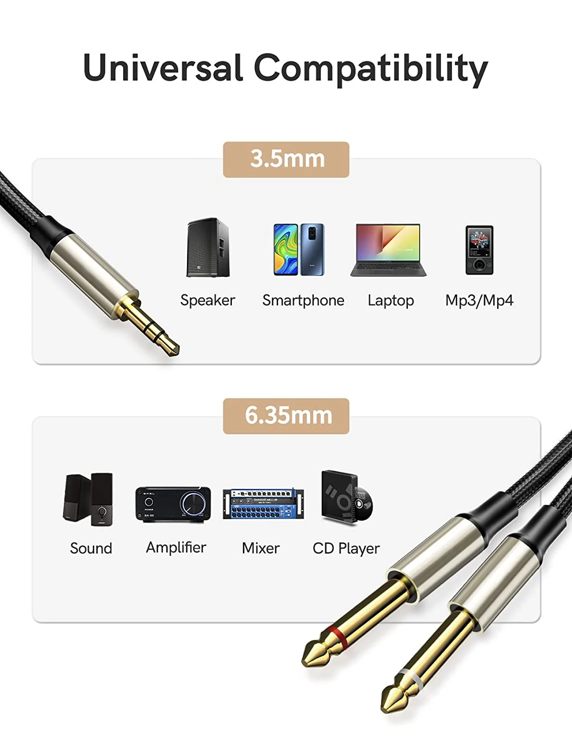 1/8 to 1/4 Stereo Cable (6ft/2m), 3.5mm 1/8 TRS to Dual 6.35mm 1/4 TS Mono Breakout Cable Y Splitter Stereo Cord Adapter