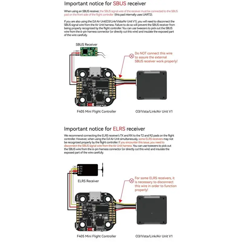 Drone Stack Kit 4-In-1 ESC Board Wireless Betaflight Configuration For Speedybee F405 Mini BLS 35A 20X20 Stack Board