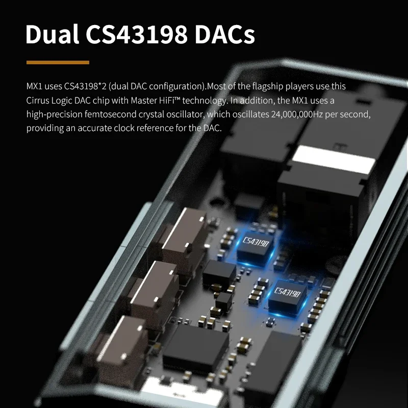 BGVP MX1 USB DAC AMP Amplifier Headphone HIFI Digital DAC Dual CS43198 Chip DSD256 PCM768 Output 3.5Mm + 4.4Mm