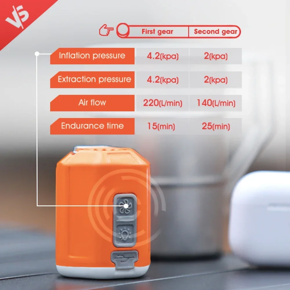 Pompa GIGA 4.0 3-in-1 portabel, Inflator listrik Mini pengisian USB pompa udara luar ruangan pompa udara perahu pompa vakum lentera