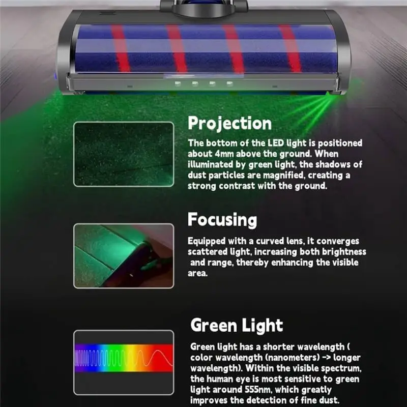 ABVG-Vacuum Electric Floor Brush Attachment For Dyson V7 V8 V10 V11 G5 Floor Soft Roller Brush Head With LED Dust Lights
