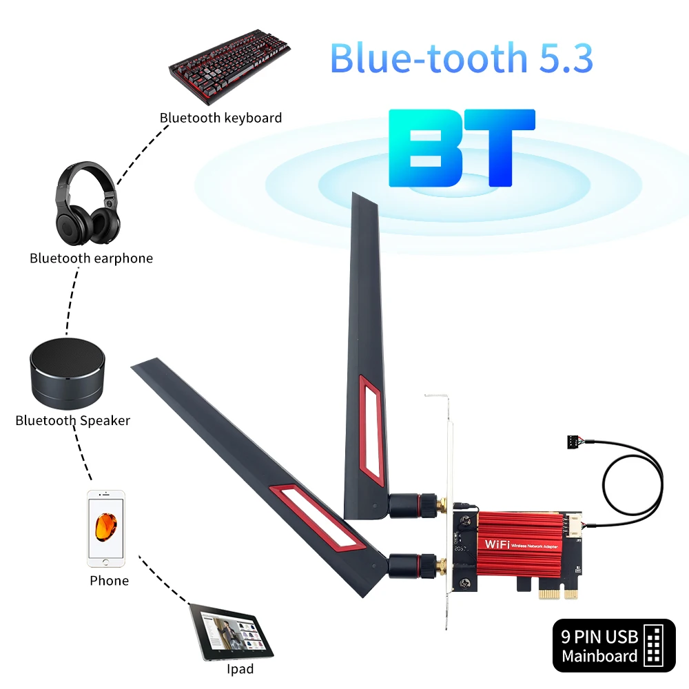 Imagem -03 - Adaptador sem Fio Wifi Bluetooth Wifi 6e Ax210 802.11ax Pcie x1 16 Cartão Wlan 5374mbps 2.4g 5g 6g