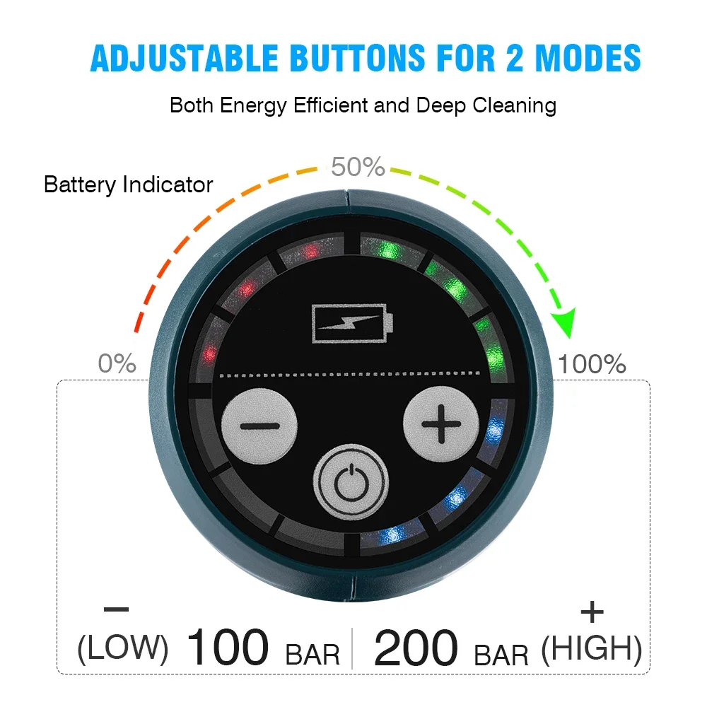 3500W 200Bar 6 IN 1 Brushless Electric Car Washer Gun Portable Cordless Rechargeable Car Garden Power Tool For Makita 18VBattery