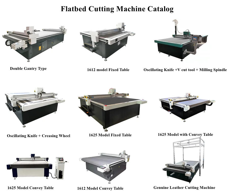 Picture 3: Automatic Post-Printing Road and Traffic Safety Signage Packaging Machine Reflective Film Digital Paper Flatbed Cutter