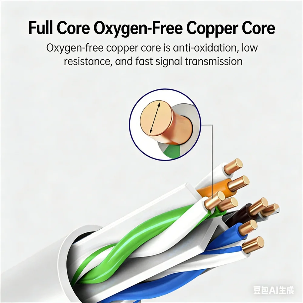 Musical Sound Cat 6 Ethernet Cable Cord Network LAN Wire Cat6 Cable RJ45 LAN Internet Cable High-Speed Wired Internet Cable