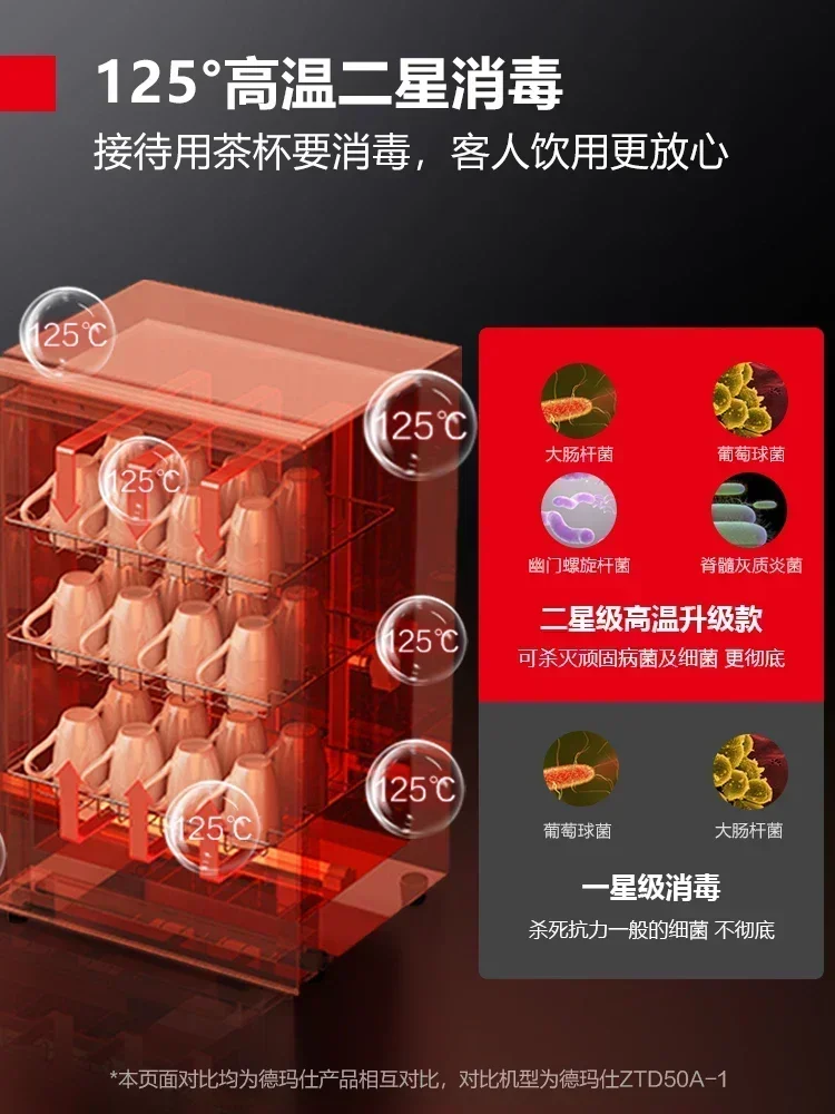 معقم. جديد. المنزل/المكتب. كوب شاي. تعقيم درجة الحرارة العالية. صغير. خزانة عمودية. سطح المكتب. المطبخ. أكواب. طقم شاي