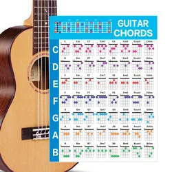 22inch x15inch/11inchx8inch Guitar/ukulele Chord Poster Chart for Beginners with 56 Color Coded Chords,Small Large Size Optional