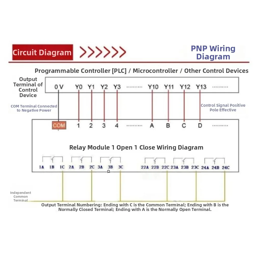 4-channel Relay-Module DC12V KP-4L-24V-B Suitable For DIN Rail Mounting High Load Capacity Handles Up To 16A Rated Load