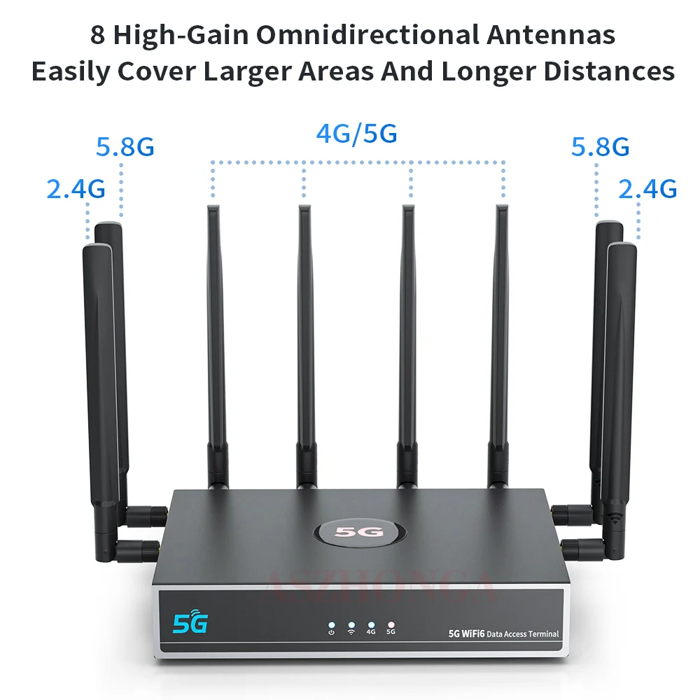 Enrutador industrial sim 5g de doble banda 2,4g 5,8g wifi 6 enrutador 5g con ranura sim antena externa enrutador cpe 5g