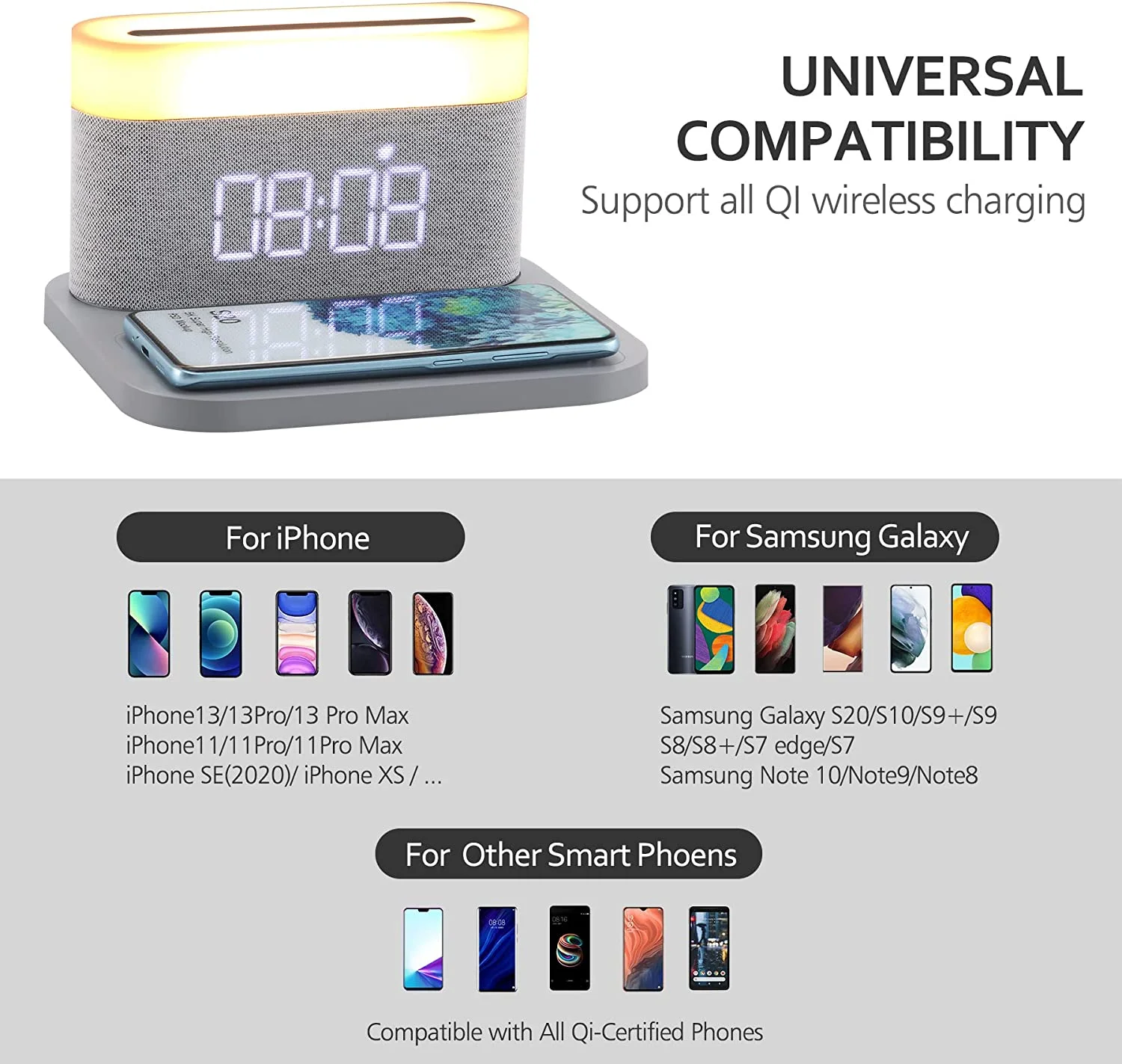 Fast Wireless Charging  Digital Alarm Clock Night Light Bedside USB Charger Touch Reading Light Adjustable Brightness for Snooze