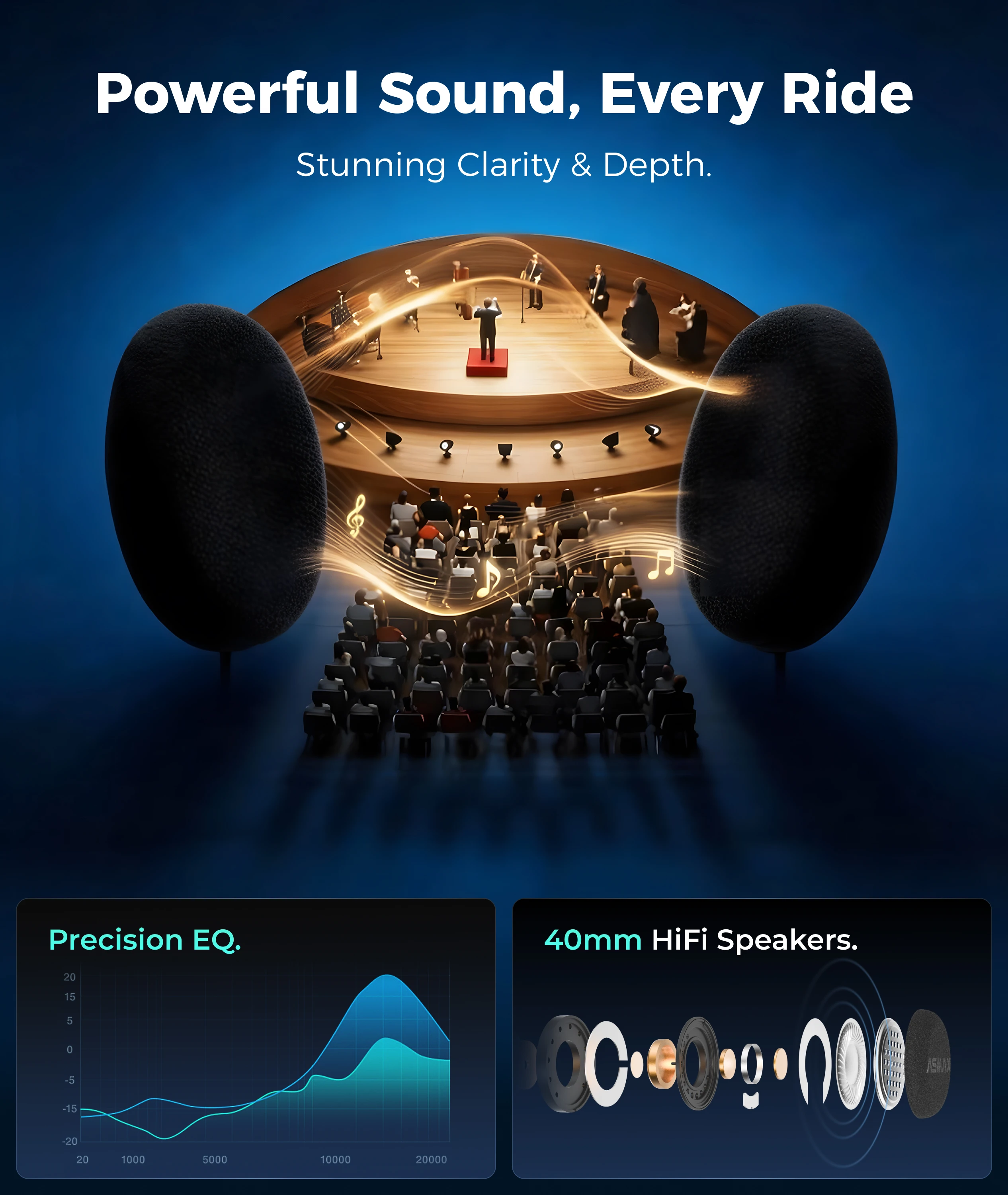 ASMAX F1 Bluetooth ヘッドセット ASMAX F1 Mesh Motorcycle Intercom AI Voice HD 40mm Speakers