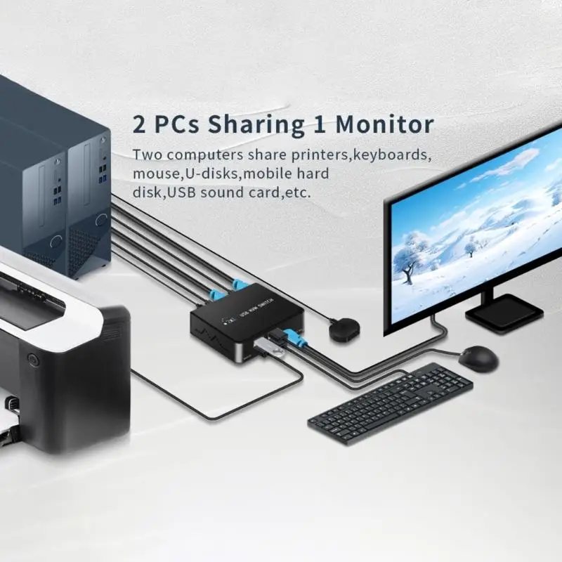 R53C Replacement USB HDTV KVM Switcher 2 in 1 Out Laptop Host Shared USB Keyboard Mouse Monitor Selector Switcher Box 4K 60HZ