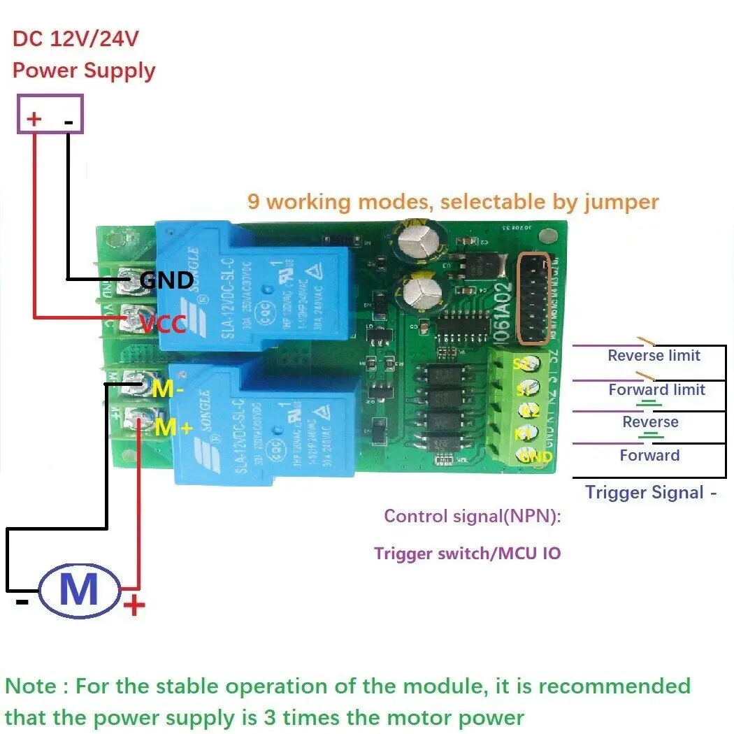 DC Motor Control Relay 30A  Forward Reverse for Garage Door Crane Elevator
