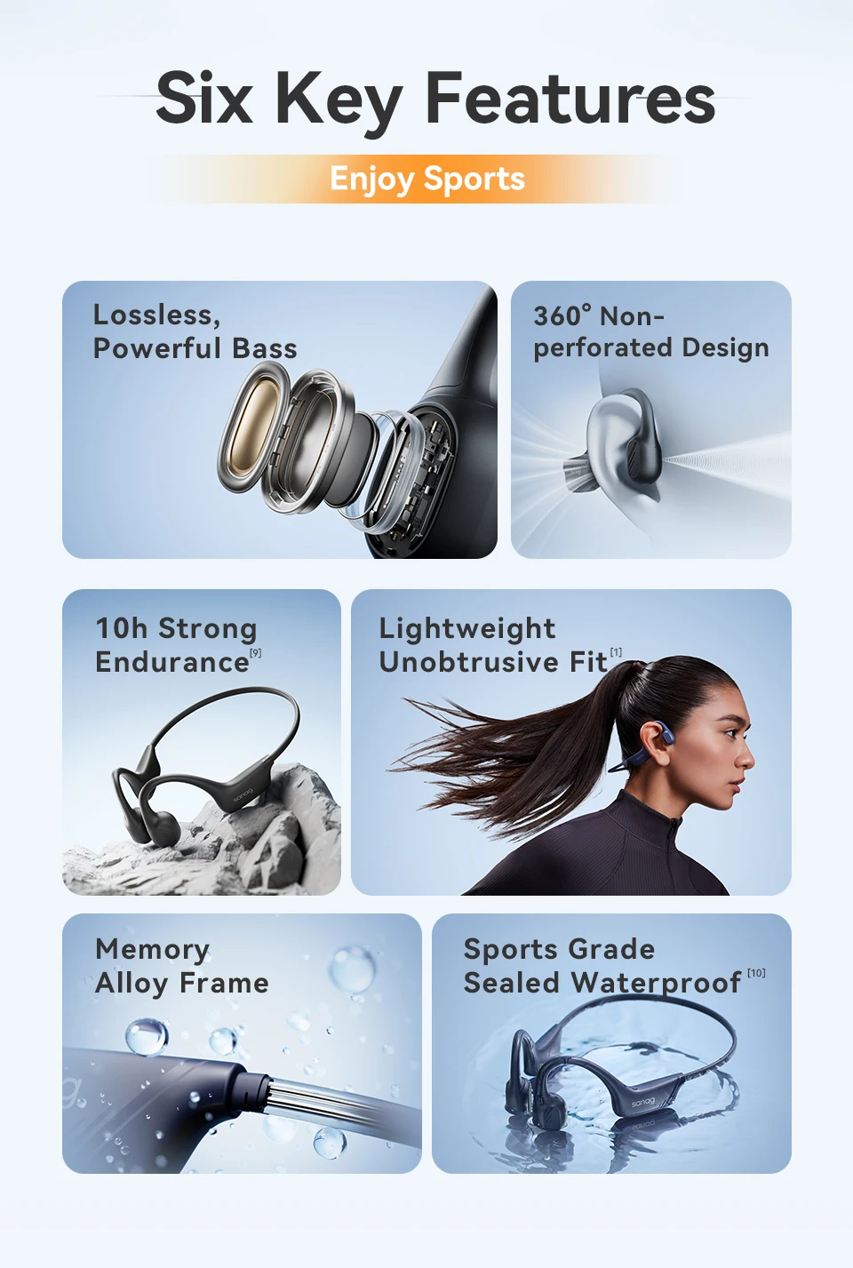 Sanag B21S True Bone Conduction Audífonos Bluetooth-Kopfhörer Flash-Sale HiFi-Sound-Kopfhörer Wahl Ohrhörer Wireless Headset – Detail 2