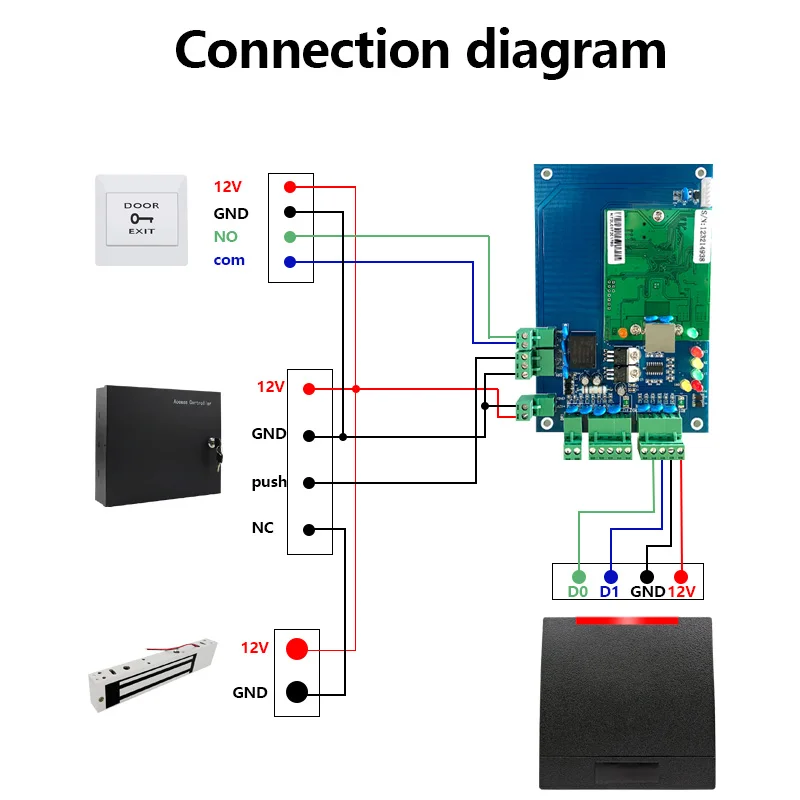 Idアクセス制御カードリーダー,125KHz,rfid,スマート,壁掛け,接続されたサポート,アートインターフェース,スクエアサポート,idサポート,rs232,rs485