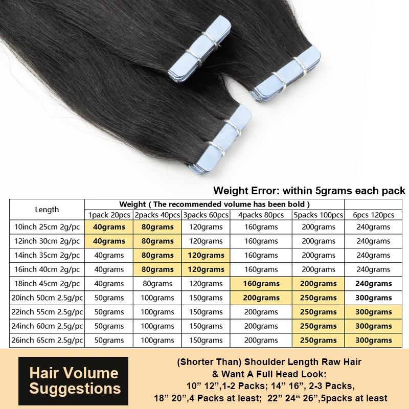 MRSHAIR Nastro nelle estensioni dei capelli Nastro di trama della pelle dei capelli umani Remy per cuticole diritte di seta Ins 20 pz/pacco 12-24 pollici 1B 02 04