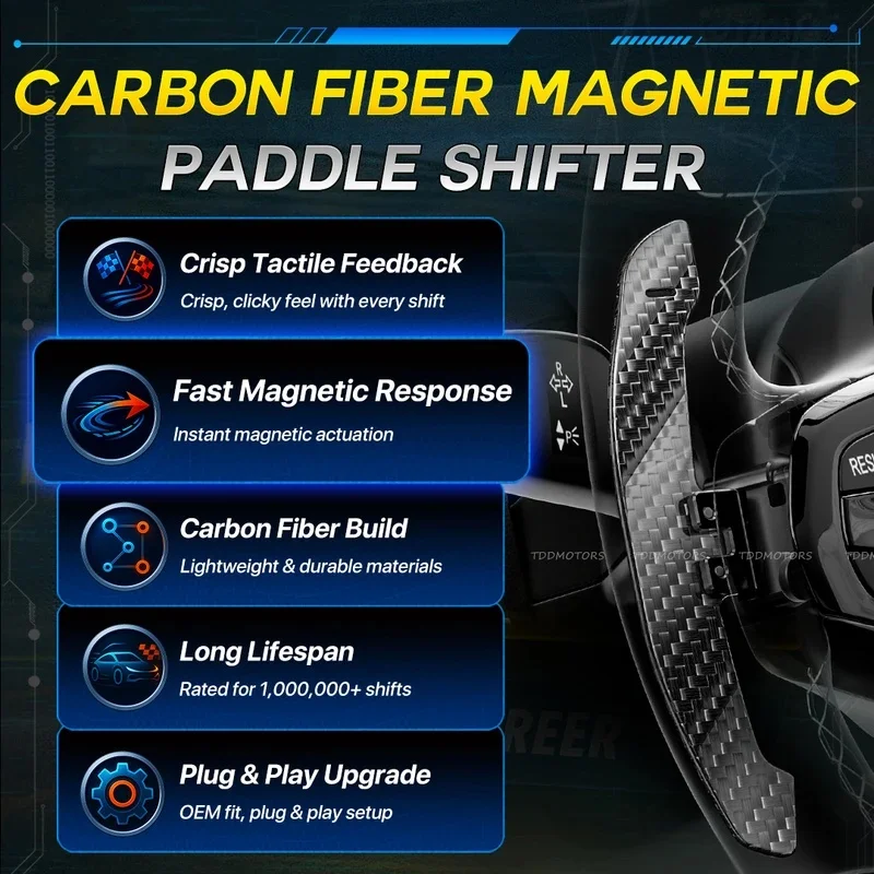 Quick ReleaseTDD Real Carbon Fiber Magnetic Shifter A1 A3 A5 A8 Q3 Q4 Q5 Q7 Q8 S1 S3 S5 SQ5 SQ8 RS3 RS5 RSQ5 Shift Paddle - view 5