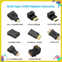 Micro Mini HDMI Adapter Male to Female Ear Bend 90/270 Degrees Computer Graphics Card Single Reaction Machine for HDMI Cable