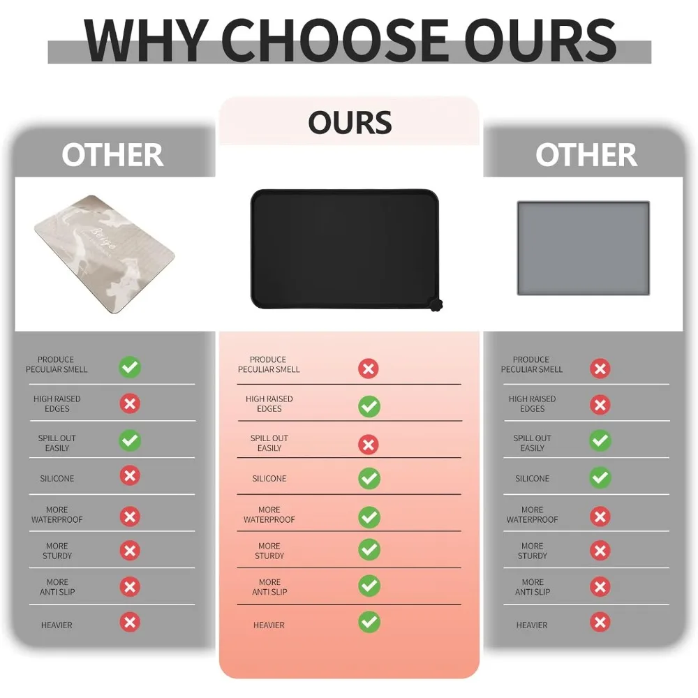 Thumbnail 4 - #10 Trending Dog Feeding Mats Right Now