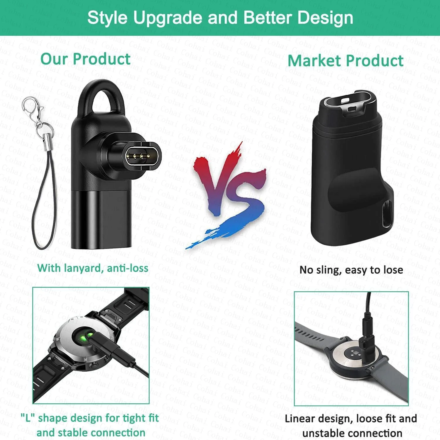 نوع C/مايكرو/Ios شاحن يو اس بي محول ل Garmin Fenix 7/6/5 غريزة 2S Venu 2 plus ساعة ذكية شحن محول اكسسوارات