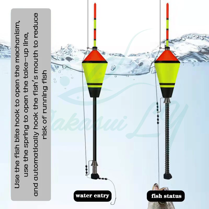 2024New Portable Automatic Carp Electronic Fishing Floats Accessries Fast Fishing Artifact+Battery+5.4M Line Fishing Device Hot