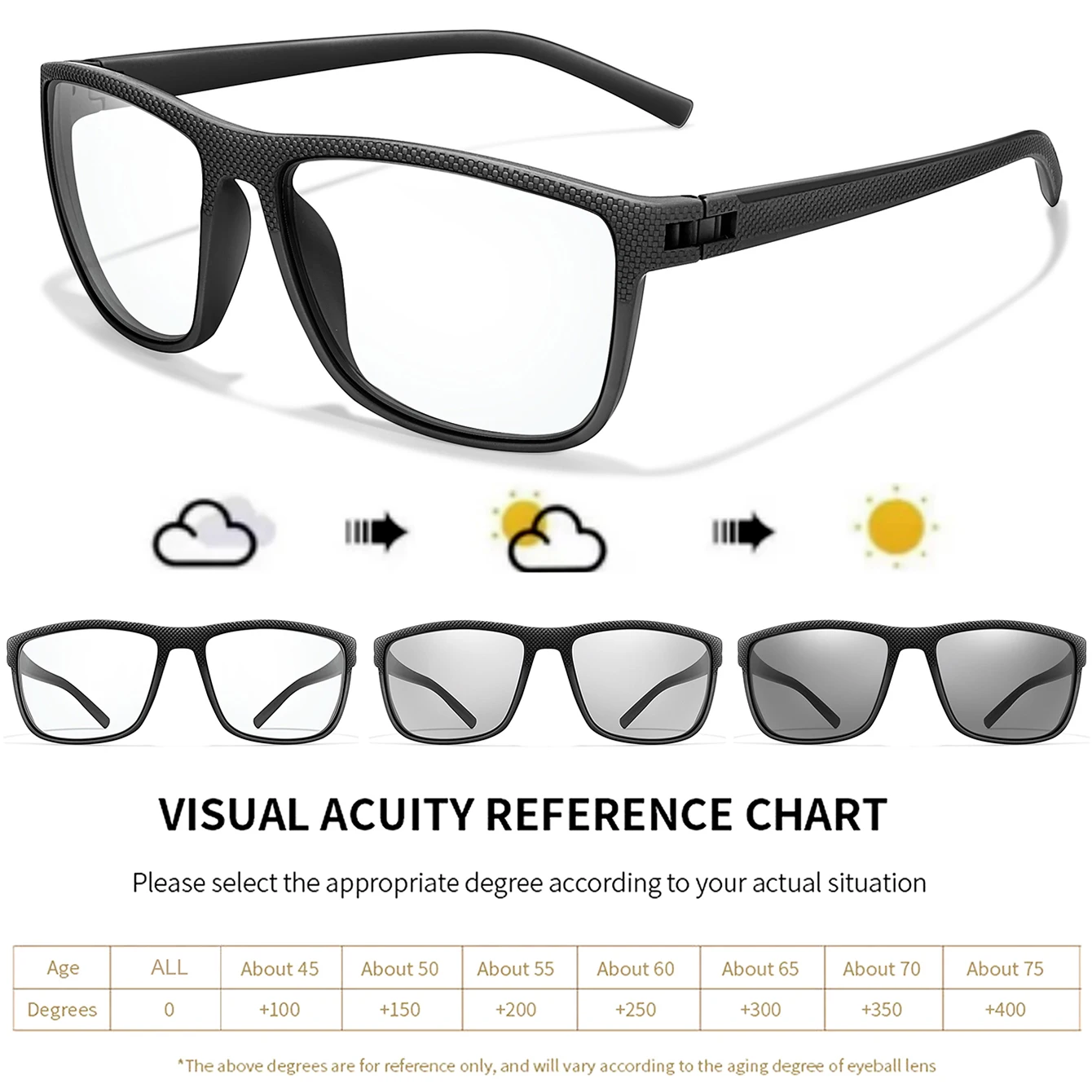 Ultra-Lightweight Rectangular Photochromic Reading Glasses Presbyopic Spectacles for Middle-Aged Elderly Daily Wear Surf