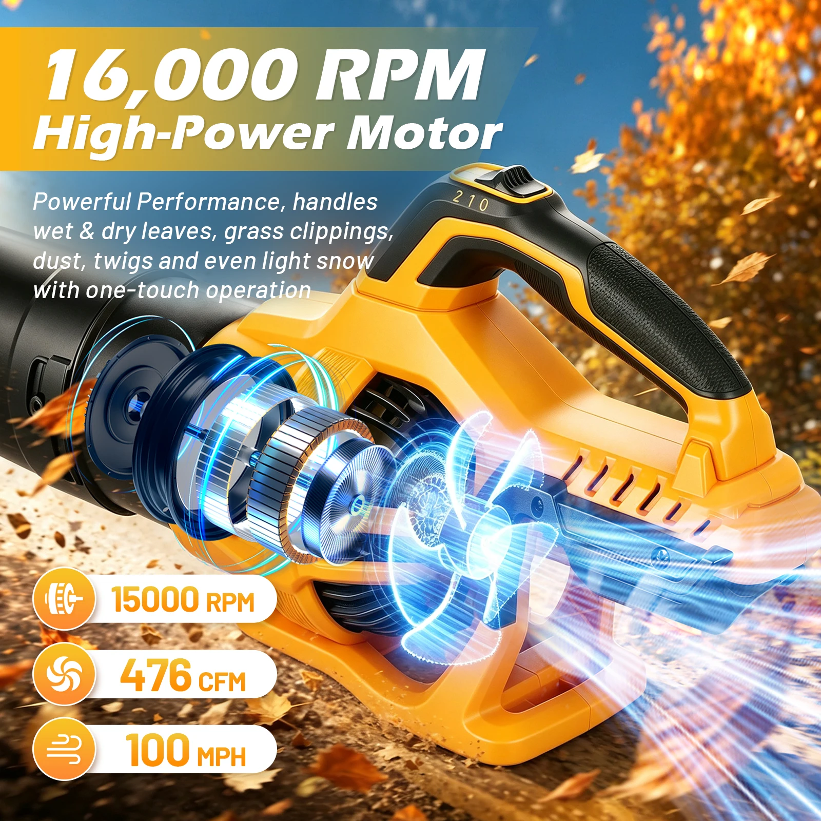 Cordless Leaf Blower 100MPH / 476CFM Brushless Portable 21V 2-Speed Adjustable Compatible with DEWALT 20V Battery Interface (Tool Only) for Yard, Lawn, Driveway Cleaning