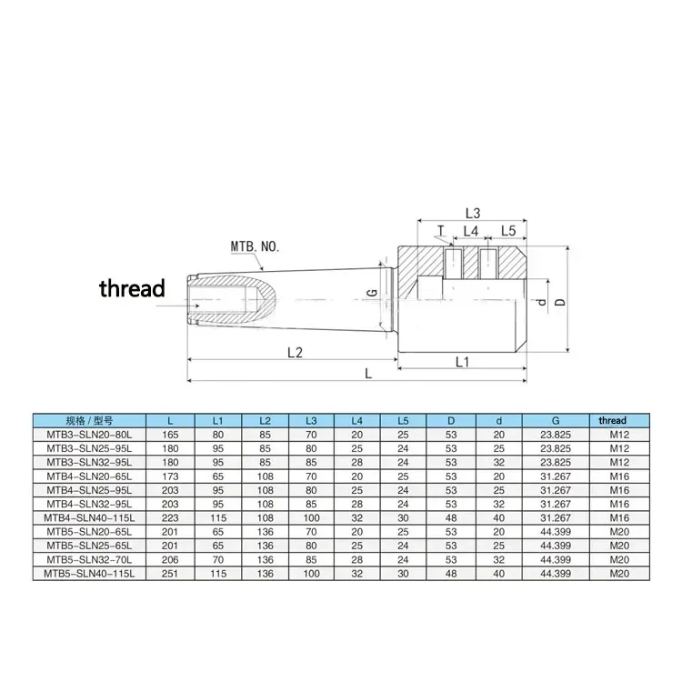 MTB2 MTB3 MTB4 Tapper Tool Holder SLN16 SLN20 SLN25 SLN32 M10 M12 M16 Thread Adapter Side Fixed cutter bar