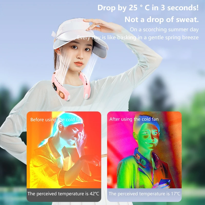 Рисунок 6 - XIAOMI 2025 шейный вентилятор USB
